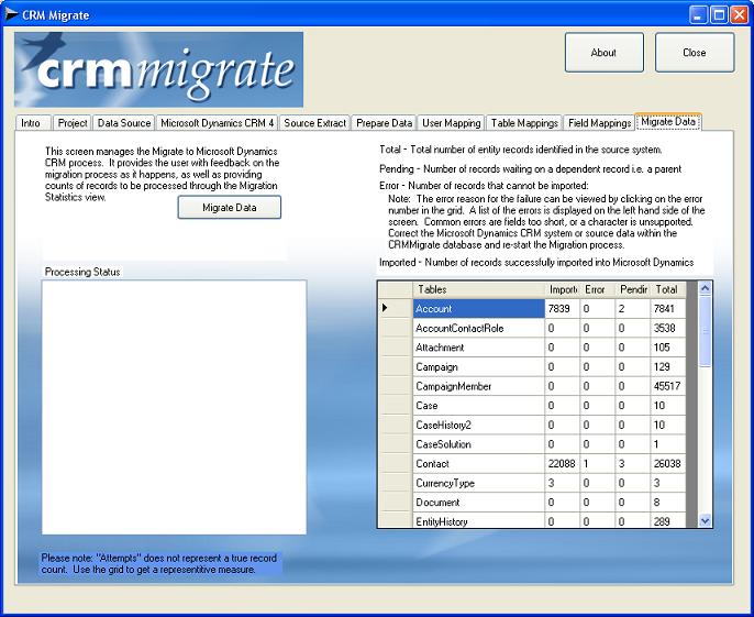 CRMMigrate - Migrate data from Salesforce to Microsoft Dynamics CRM 4 CRMMigrate - Migrate data from Salesforce to Microsoft Dynamics CRM 4